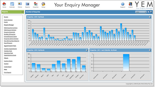 YEM Graph 1